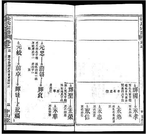 [下载][徐氏宗谱_33卷首2卷]湖北.徐氏家谱_二十七.pdf