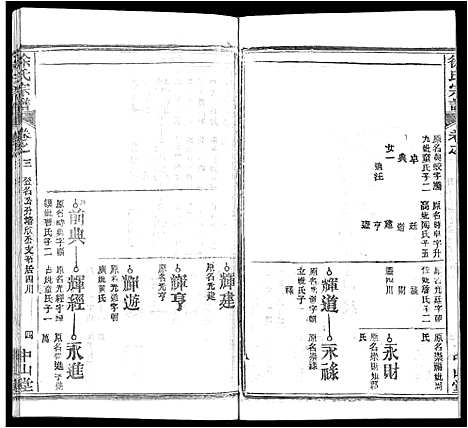 [下载][徐氏宗谱_33卷首2卷]湖北.徐氏家谱_二十七.pdf