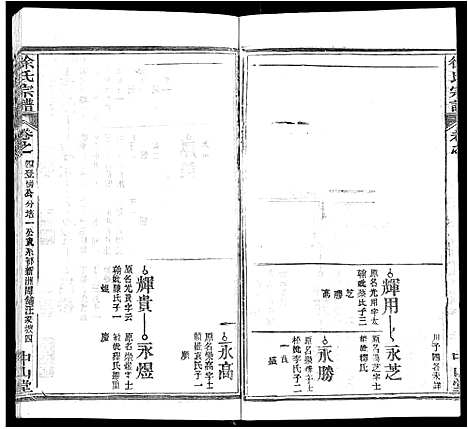 [下载][徐氏宗谱_33卷首2卷]湖北.徐氏家谱_二十八.pdf