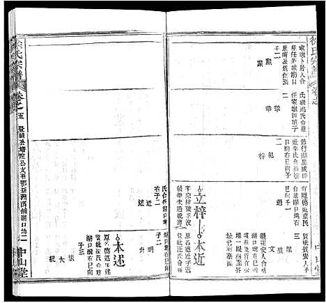 [下载][徐氏宗谱_33卷首2卷]湖北.徐氏家谱_二十九.pdf