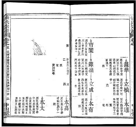 [下载][徐氏宗谱_33卷首2卷]湖北.徐氏家谱_二十九.pdf