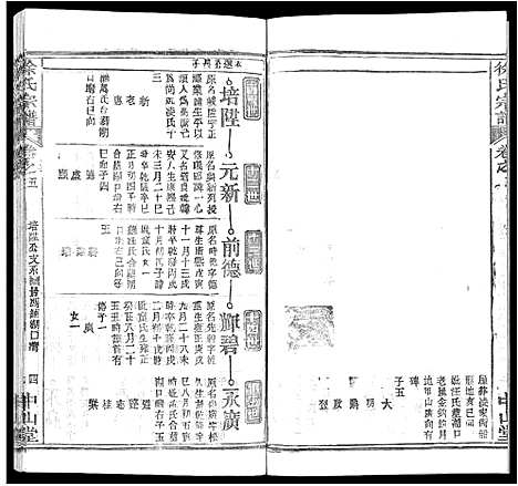 [下载][徐氏宗谱_33卷首2卷]湖北.徐氏家谱_二十九.pdf