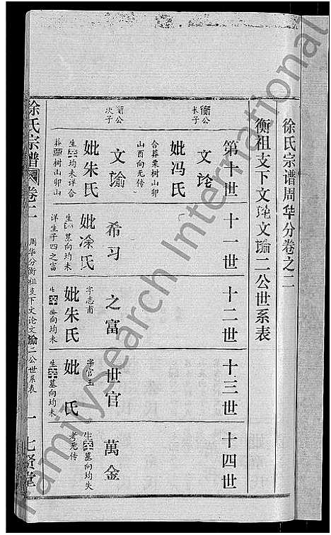 [下载][徐氏宗谱_48卷_含首8卷]湖北.徐氏家谱_二.pdf