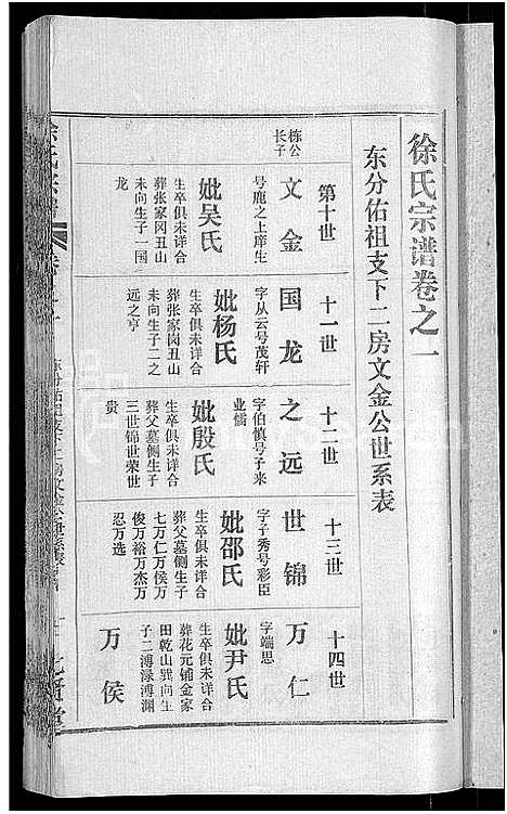 [下载][徐氏宗谱_48卷_含首8卷]湖北.徐氏家谱_六.pdf