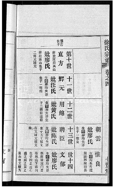 [下载][徐氏宗谱_48卷_含首8卷]湖北.徐氏家谱_十一.pdf