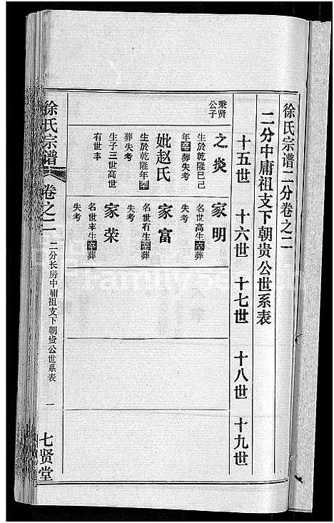 [下载][徐氏宗谱_48卷_含首8卷]湖北.徐氏家谱_十四.pdf