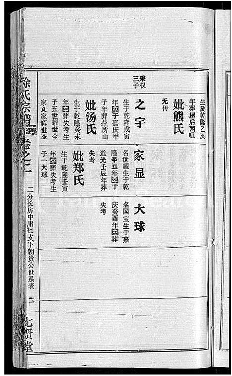 [下载][徐氏宗谱_48卷_含首8卷]湖北.徐氏家谱_十四.pdf