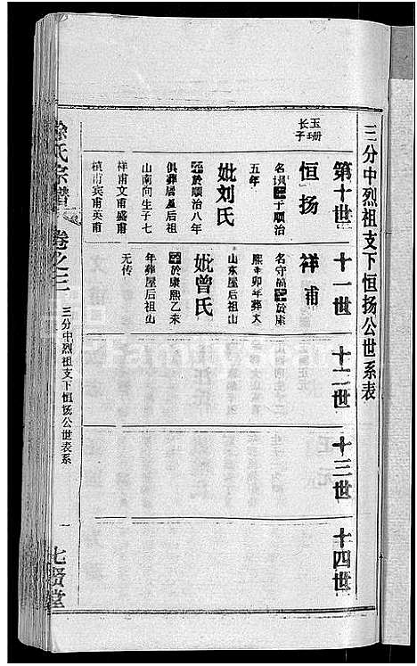 [下载][徐氏宗谱_48卷_含首8卷]湖北.徐氏家谱_十七.pdf