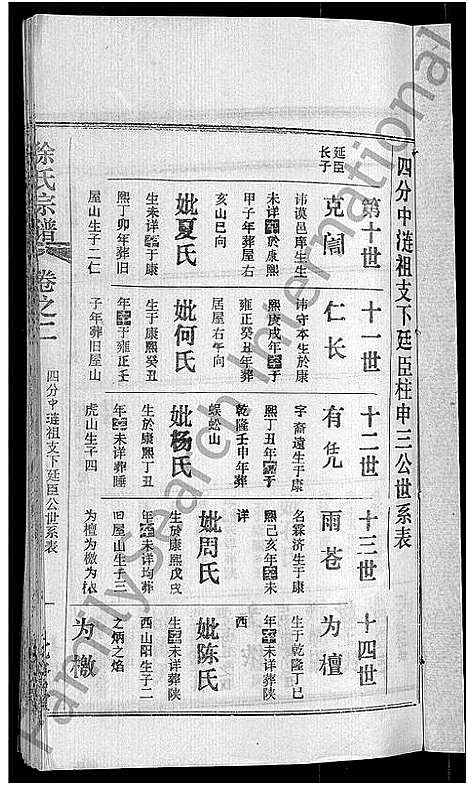 [下载][徐氏宗谱_48卷_含首8卷]湖北.徐氏家谱_十九.pdf