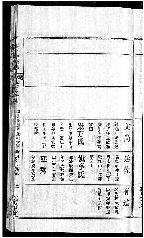 [下载][徐氏宗谱_48卷_含首8卷]湖北.徐氏家谱_二十一.pdf