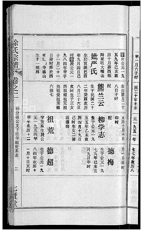 [下载][徐氏宗谱_48卷_含首8卷]湖北.徐氏家谱_二十四.pdf