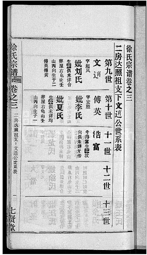 [下载][徐氏宗谱_48卷_含首8卷]湖北.徐氏家谱_二十七.pdf