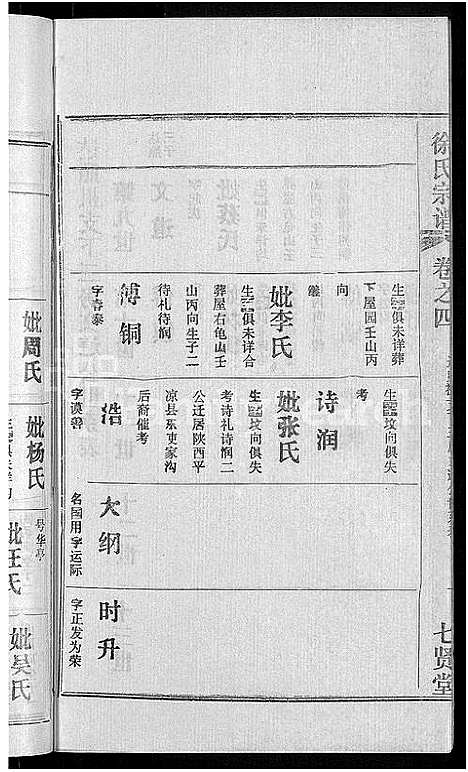 [下载][徐氏宗谱_48卷_含首8卷]湖北.徐氏家谱_二十八.pdf