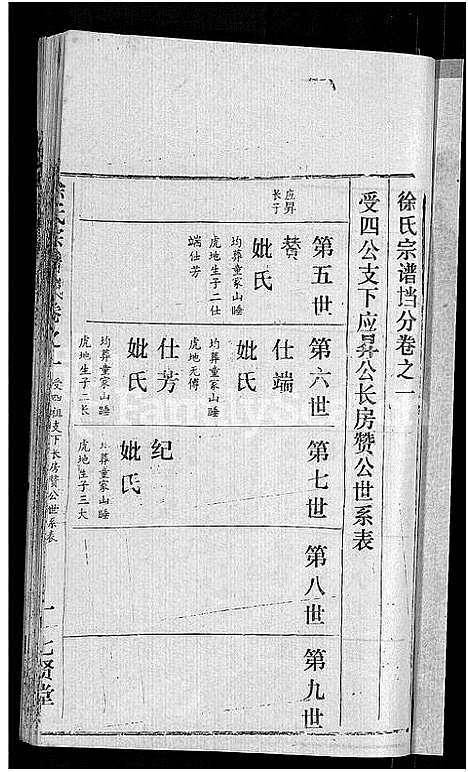 [下载][徐氏宗谱_48卷_含首8卷]湖北.徐氏家谱_二十九.pdf