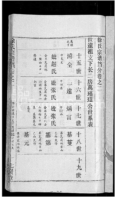 [下载][徐氏宗谱_48卷_含首8卷]湖北.徐氏家谱_三十.pdf