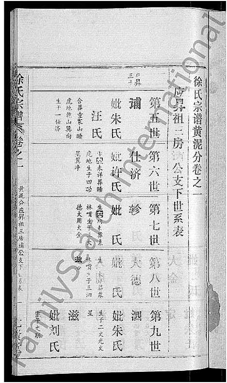 [下载][徐氏宗谱_48卷_含首8卷]湖北.徐氏家谱_三十五.pdf