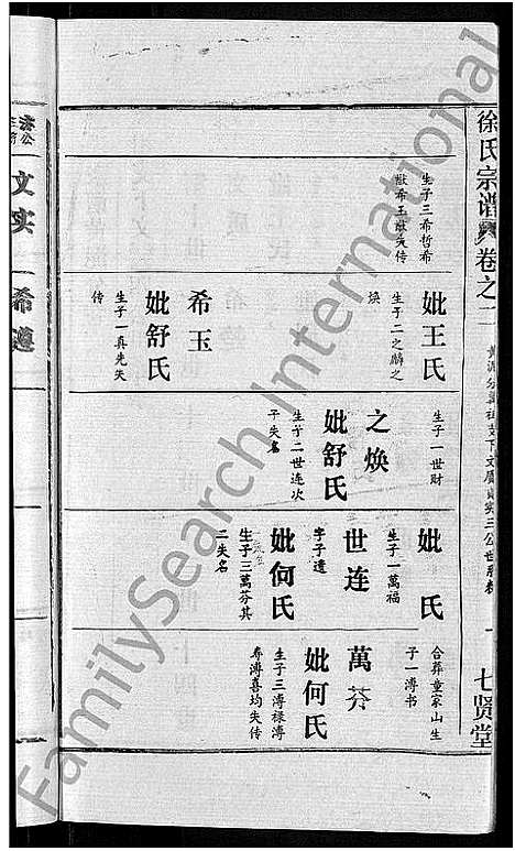 [下载][徐氏宗谱_48卷_含首8卷]湖北.徐氏家谱_三十六.pdf