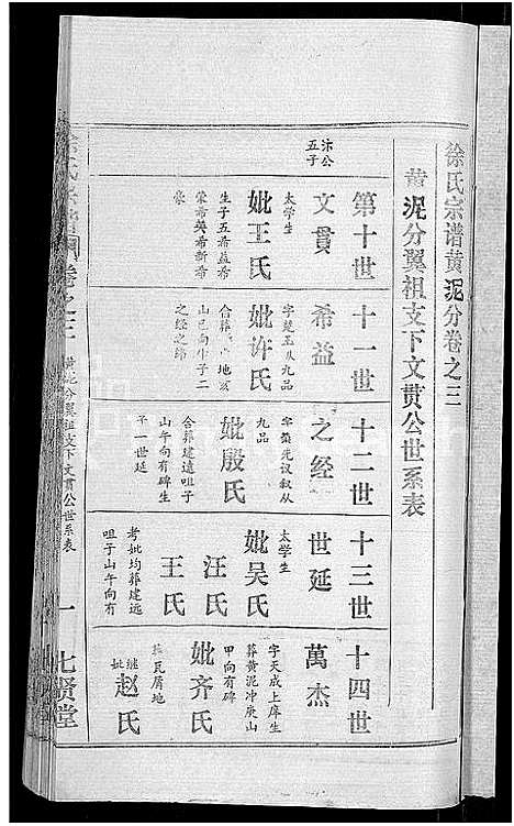 [下载][徐氏宗谱_48卷_含首8卷]湖北.徐氏家谱_三十七.pdf