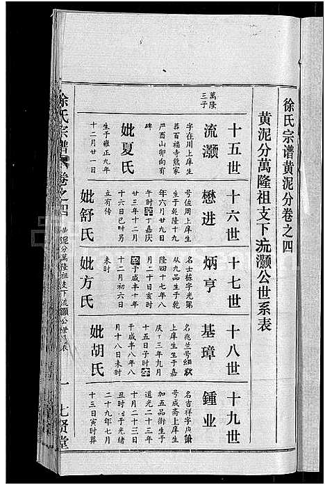 [下载][徐氏宗谱_48卷_含首8卷]湖北.徐氏家谱_三十八.pdf