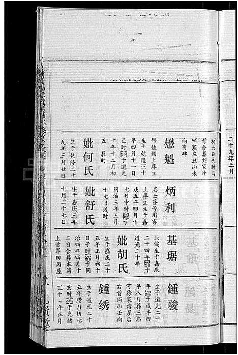 [下载][徐氏宗谱_48卷_含首8卷]湖北.徐氏家谱_三十八.pdf