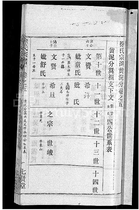 [下载][徐氏宗谱_48卷_含首8卷]湖北.徐氏家谱_三十九.pdf