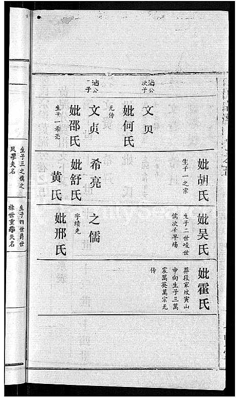 [下载][徐氏宗谱_48卷_含首8卷]湖北.徐氏家谱_三十九.pdf