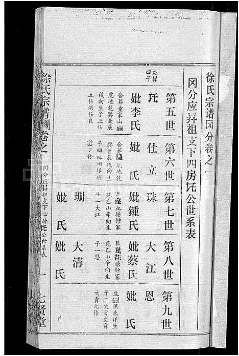 [下载][徐氏宗谱_48卷_含首8卷]湖北.徐氏家谱_四十.pdf