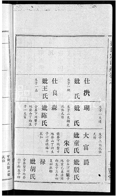 [下载][徐氏宗谱_48卷_含首8卷]湖北.徐氏家谱_四十.pdf