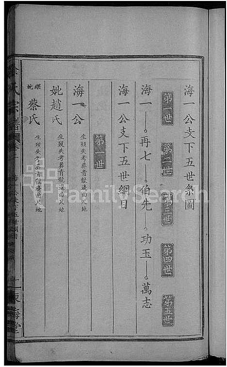 [下载][徐氏宗谱_6卷]湖北.徐氏家谱_二.pdf