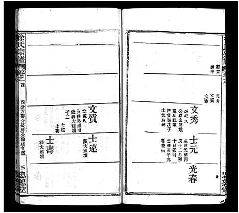 [下载][徐氏宗谱_7卷_含首1卷_徐氏宗谱]湖北.徐氏家谱_四.pdf