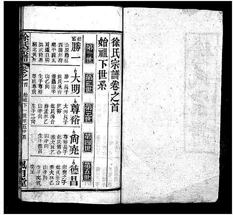 [下载][徐氏宗谱_7卷首1卷]湖北.徐氏家谱_二.pdf