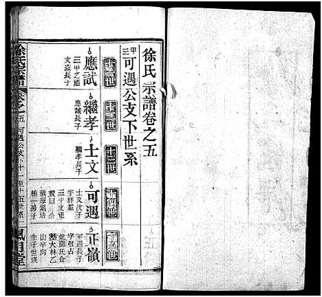 [下载][徐氏宗谱_7卷首1卷]湖北.徐氏家谱_五.pdf