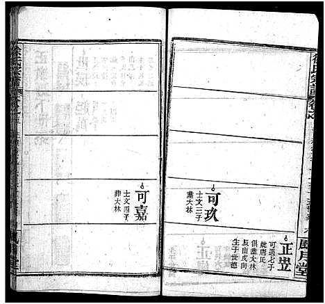 [下载][徐氏宗谱_7卷首1卷]湖北.徐氏家谱_五.pdf