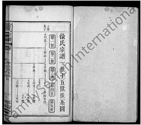 [下载][徐氏宗谱_7卷首2卷]湖北.徐氏家谱_四.pdf