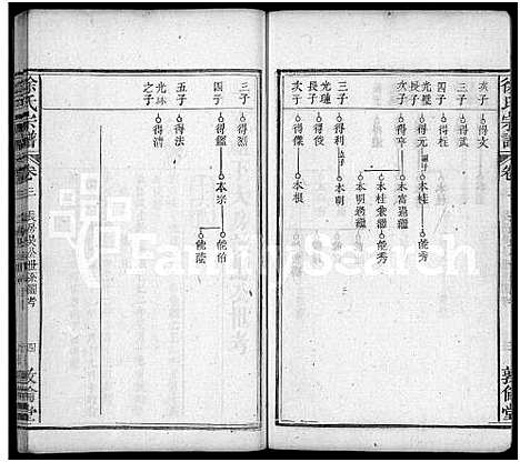 [下载][徐氏宗谱_7卷首2卷]湖北.徐氏家谱_六.pdf