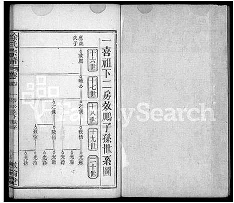 [下载][徐氏宗谱_7卷首2卷]湖北.徐氏家谱_七.pdf