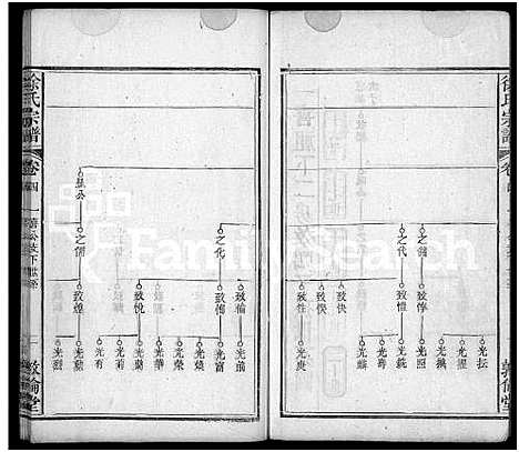 [下载][徐氏宗谱_7卷首2卷]湖北.徐氏家谱_七.pdf