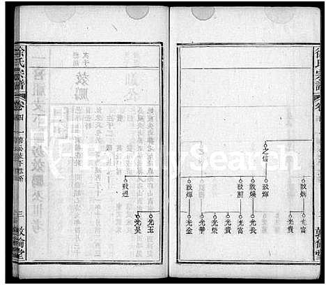 [下载][徐氏宗谱_7卷首2卷]湖北.徐氏家谱_七.pdf