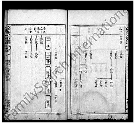 [下载][徐氏宗谱_7卷首2卷]湖北.徐氏家谱_九.pdf