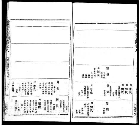 [下载][徐氏宗谱_8卷首2卷]湖北.徐氏家谱_二.pdf