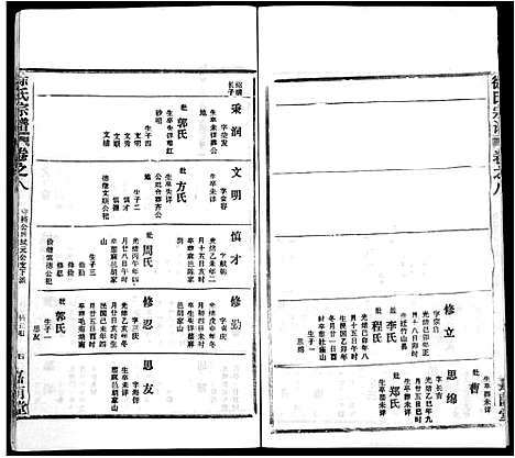 [下载][徐氏宗谱_8卷首2卷]湖北.徐氏家谱_二.pdf