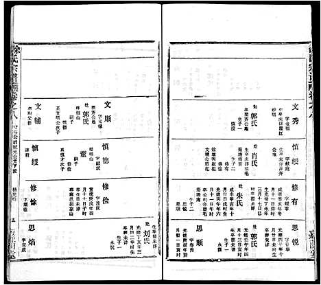 [下载][徐氏宗谱_8卷首2卷]湖北.徐氏家谱_二.pdf