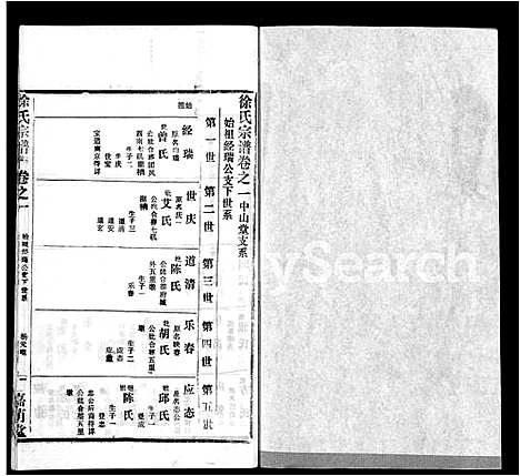 [下载][徐氏宗谱_8卷首2卷]湖北.徐氏家谱_四.pdf