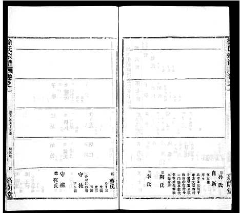 [下载][徐氏宗谱_8卷首2卷]湖北.徐氏家谱_四.pdf