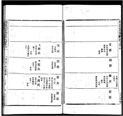 [下载][徐氏宗谱_8卷首2卷]湖北.徐氏家谱_五.pdf