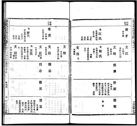 [下载][徐氏宗谱_8卷首2卷]湖北.徐氏家谱_五.pdf