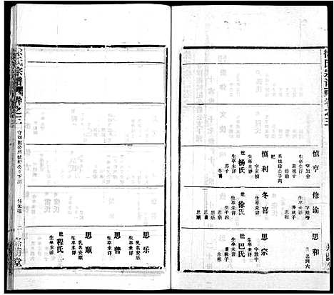 [下载][徐氏宗谱_8卷首2卷]湖北.徐氏家谱_六.pdf