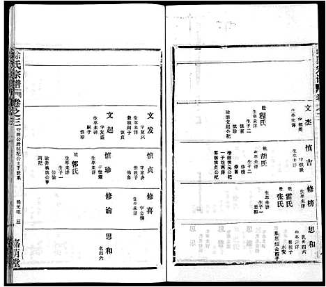 [下载][徐氏宗谱_8卷首2卷]湖北.徐氏家谱_六.pdf