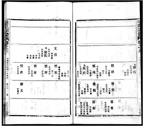 [下载][徐氏宗谱_8卷首2卷]湖北.徐氏家谱_六.pdf