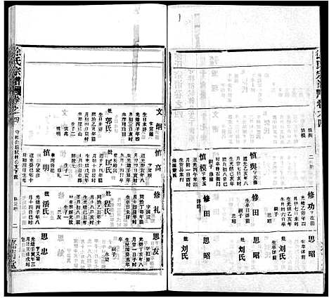 [下载][徐氏宗谱_8卷首2卷]湖北.徐氏家谱_七.pdf